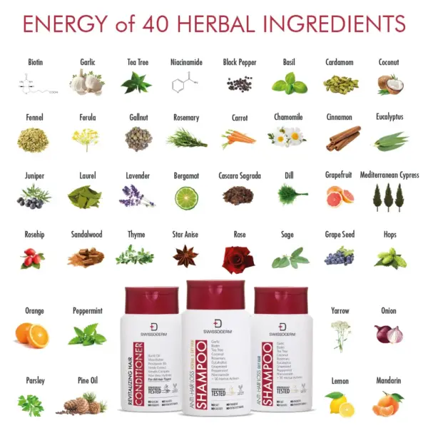 SWISSODERM Revitalisierende Haarpflege-Serie für fettiges Haar - Image 10