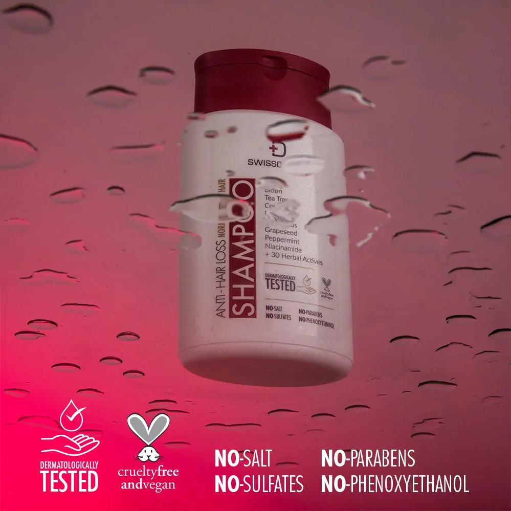 SWISSODERM ANTI-HAARAUSFALL-SHAMPOO FÜR NORMALES UND TROCKENES HAAR 300ml - Image 2