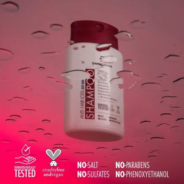 ANTI-HAIR LOSS SHAMPOO for oily hair (300 ml) SWISSODERM ANTI - HAARAUSFALL SHAMPOO FETTIGES HAAR 300ml - Image 1